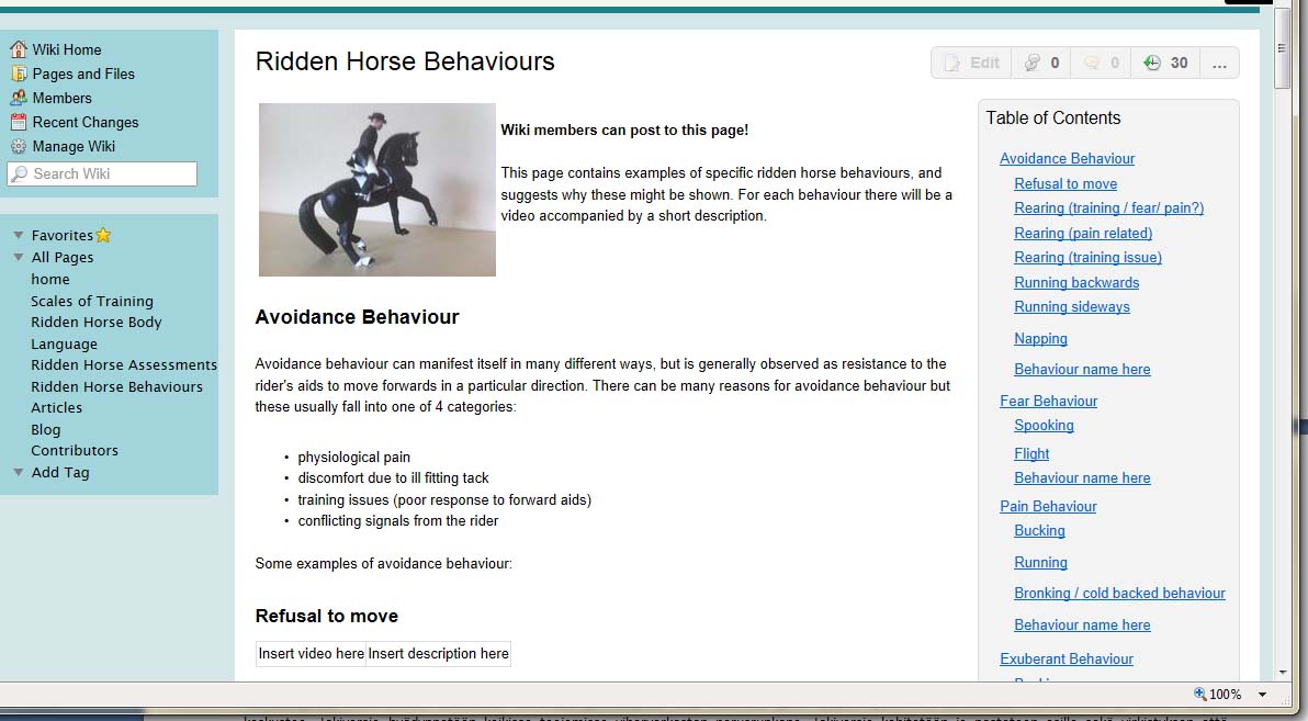 riddenhorse